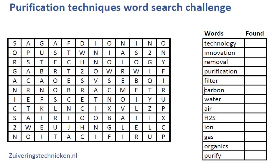 Purification techniques Downloads